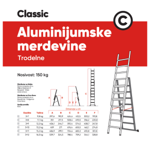 Classic trodelne aluminijumske merdevine