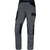 Radne pantalone MACH 2 – lagane i otporne